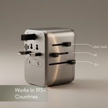 Hezire H Adapt World PD65W GaN international travel adapter charger with multiple USB ports and compact design