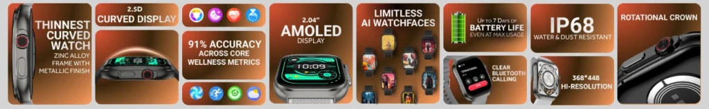 Hwatch curve banner